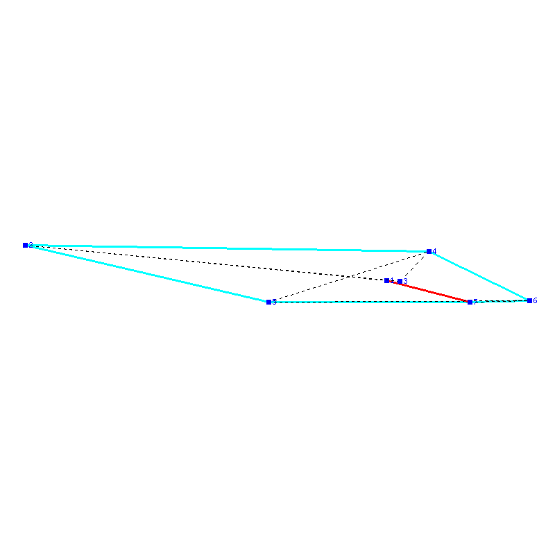 Flugauswertung